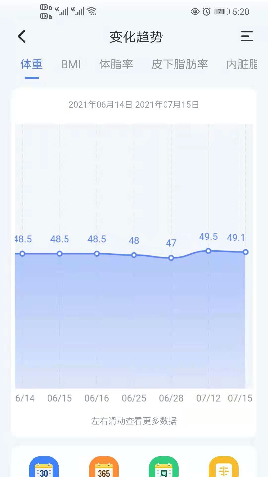 轻牛健康v2.0.0截图3