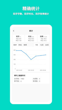 準作家寫小說截圖