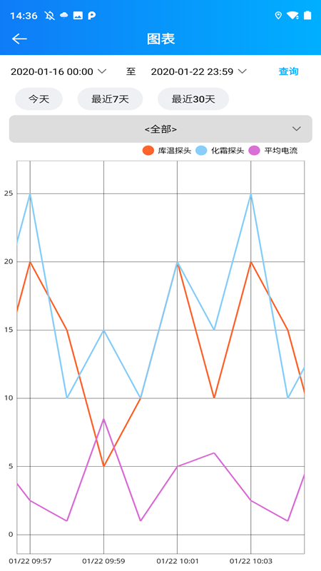 冰孚冷云截图4