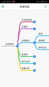 思維導(dǎo)圖截圖