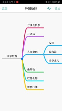 思維導(dǎo)圖截圖