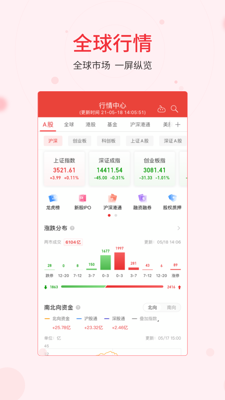 同花顺iFinDvV6.2.0截图4