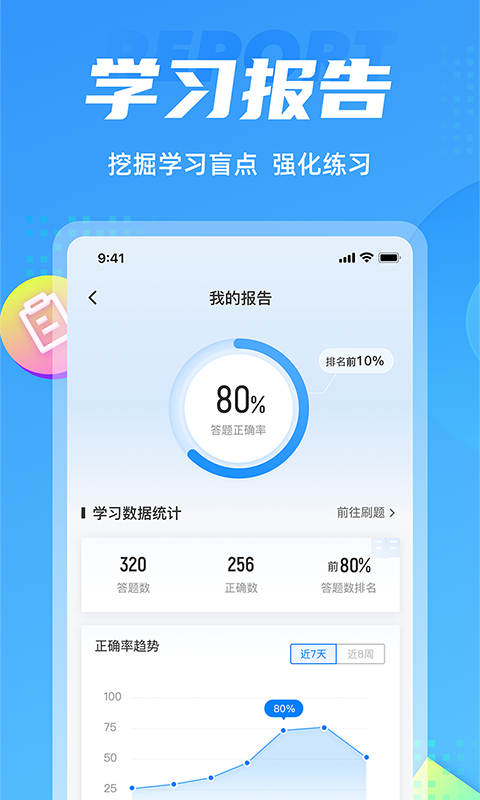 辅警协警考试聚题库v1.0.5截图1