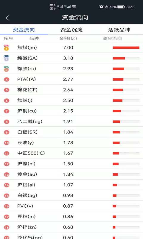 华融期货v5.5.0.0截图4