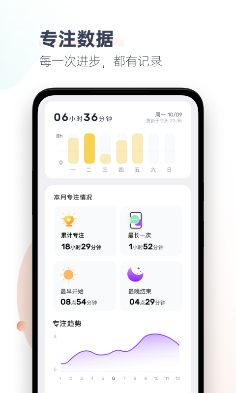 番茄时钟v2.0.0截图1