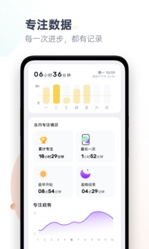 番茄時鐘截圖