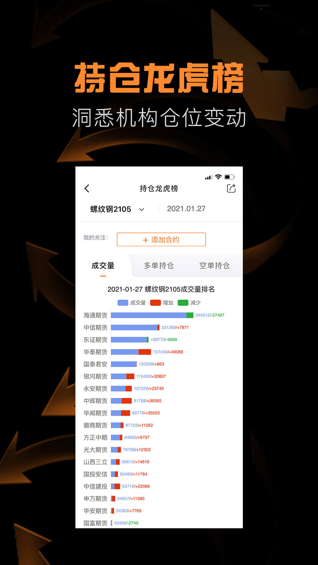 金十期货v1.9.0截图1