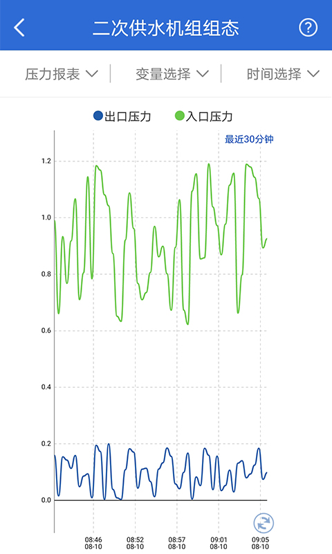 云联物通vv4.2.4截图2