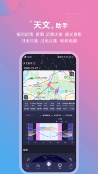 莉景天氣截圖