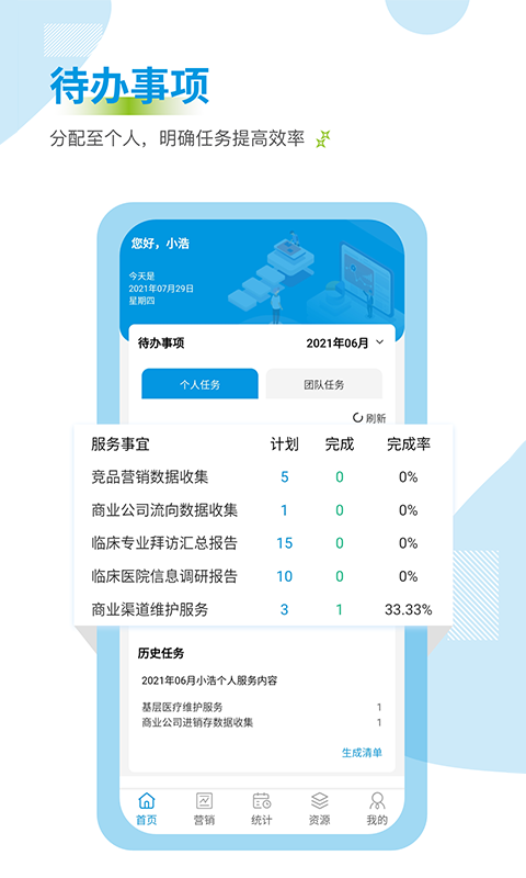 药销通v2.0.1截图3