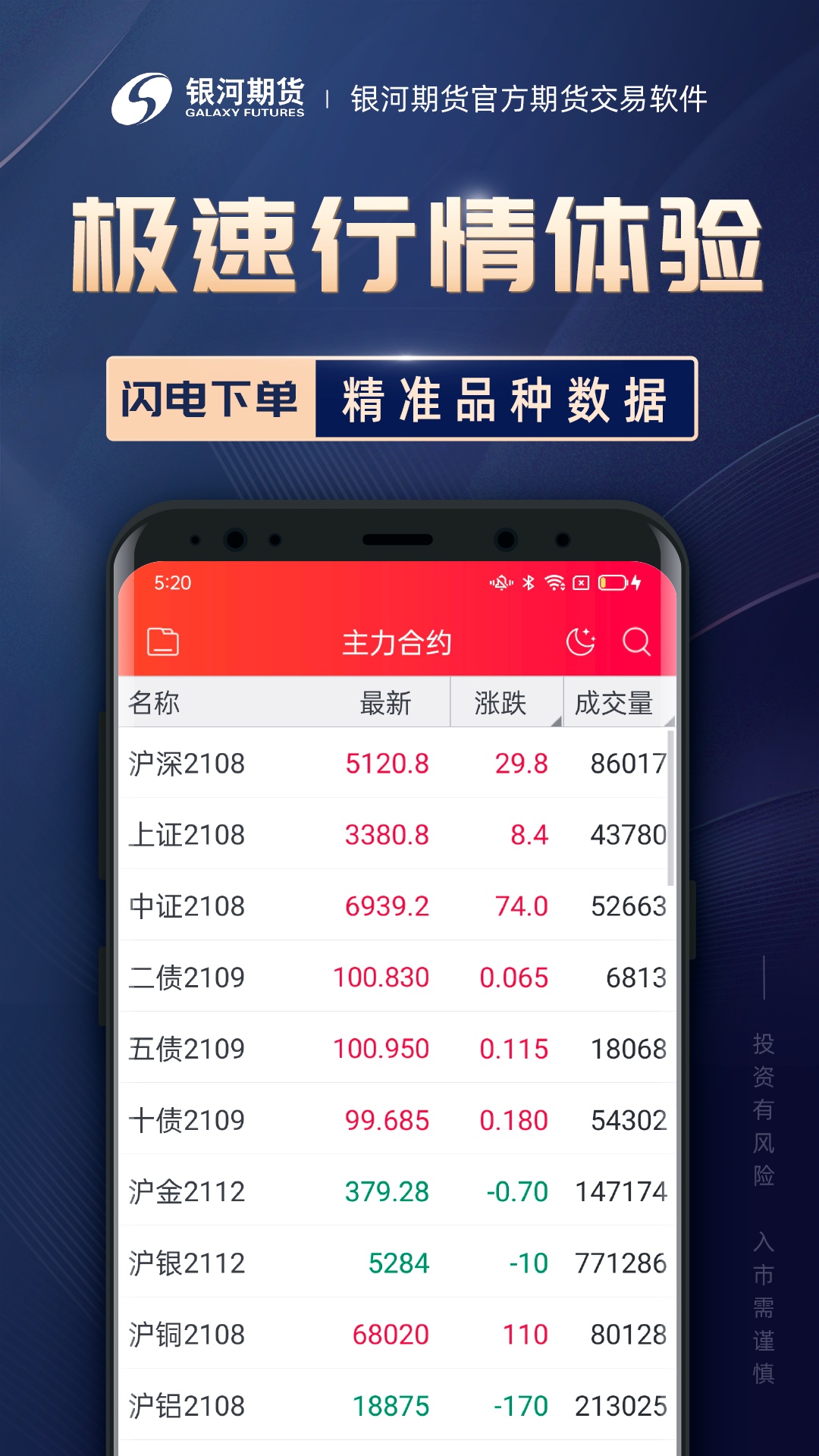 银河期货专业版v6.2.8.3截图2