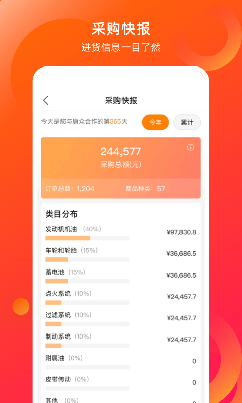 康众汽配v8.7.5截图4