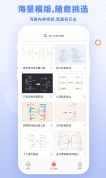 GitMind截圖