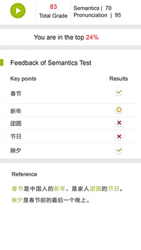 Aha Chinese应用截图3
