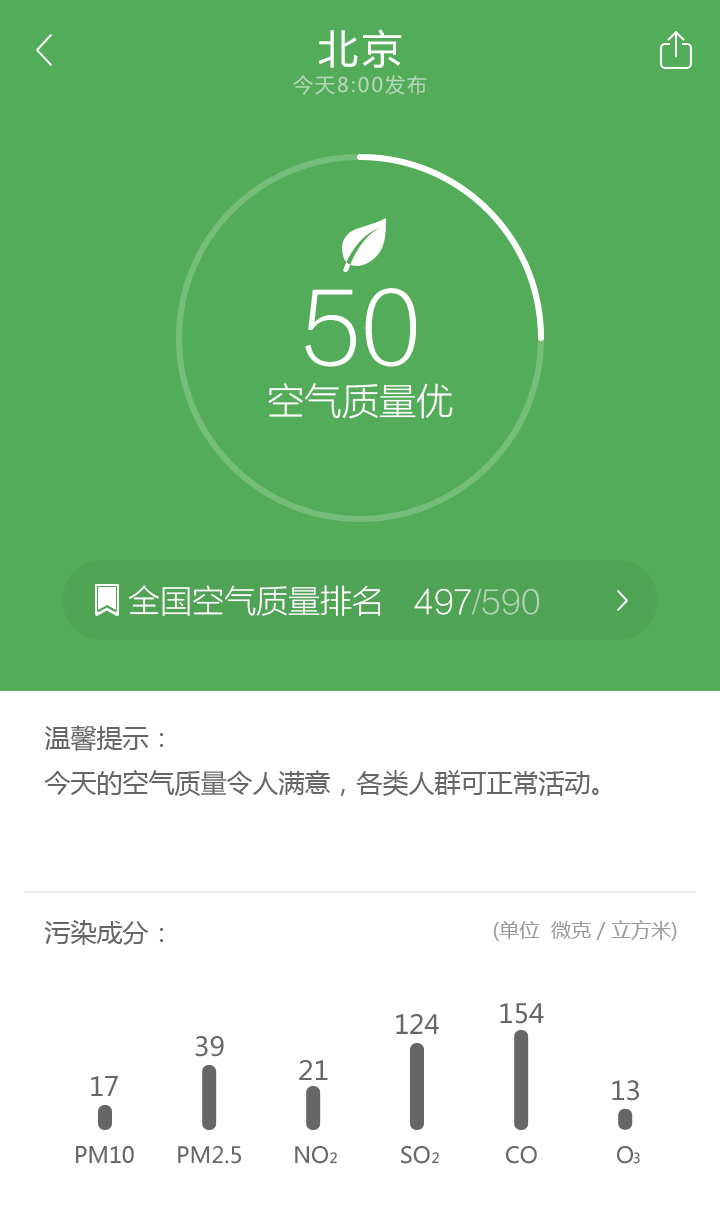 360天气v4.0.58截图1