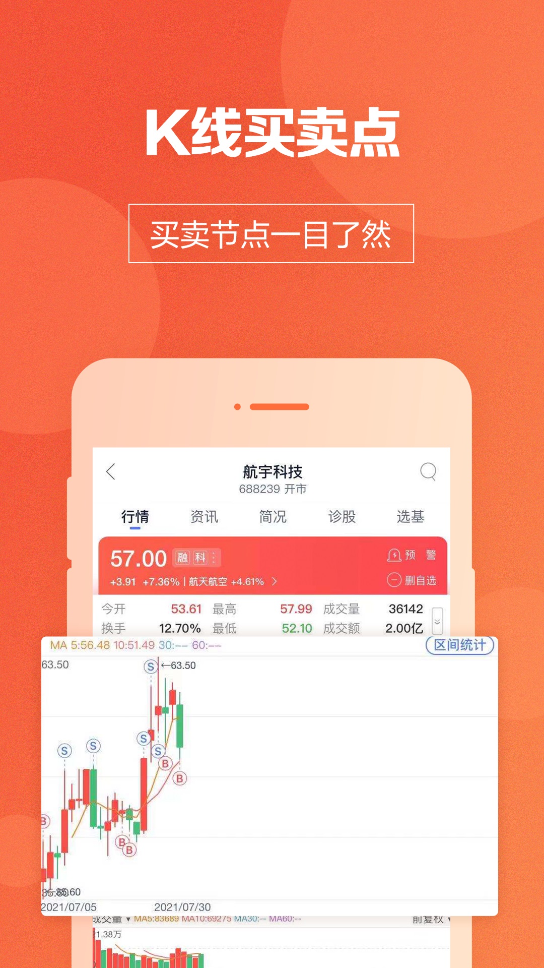 国盛通v8.02.000截图3