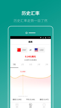汇率换算应用截图3