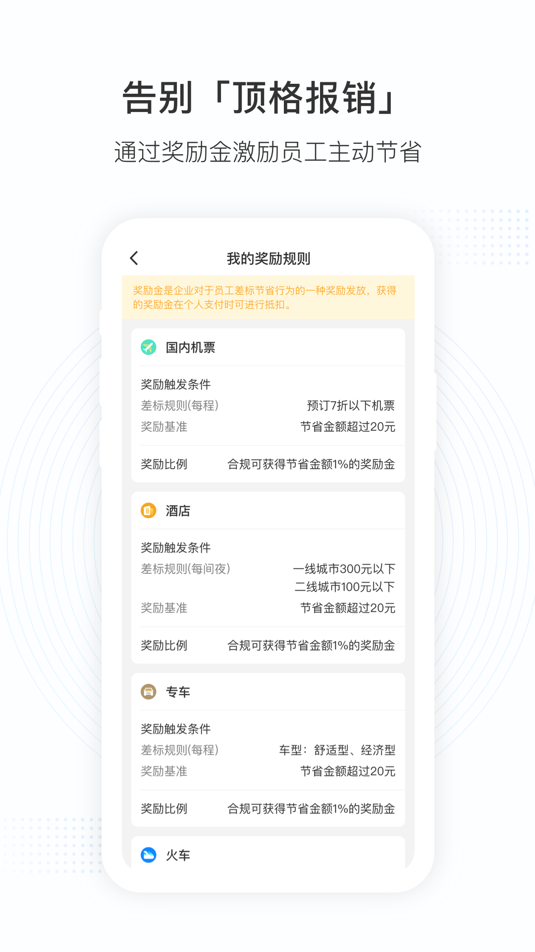 凯撒商旅v8.3.9截图3