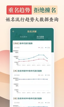 起名截圖