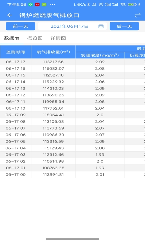 运维环保通v1.1.3截图2