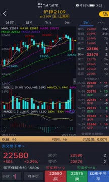 華融期貨截圖