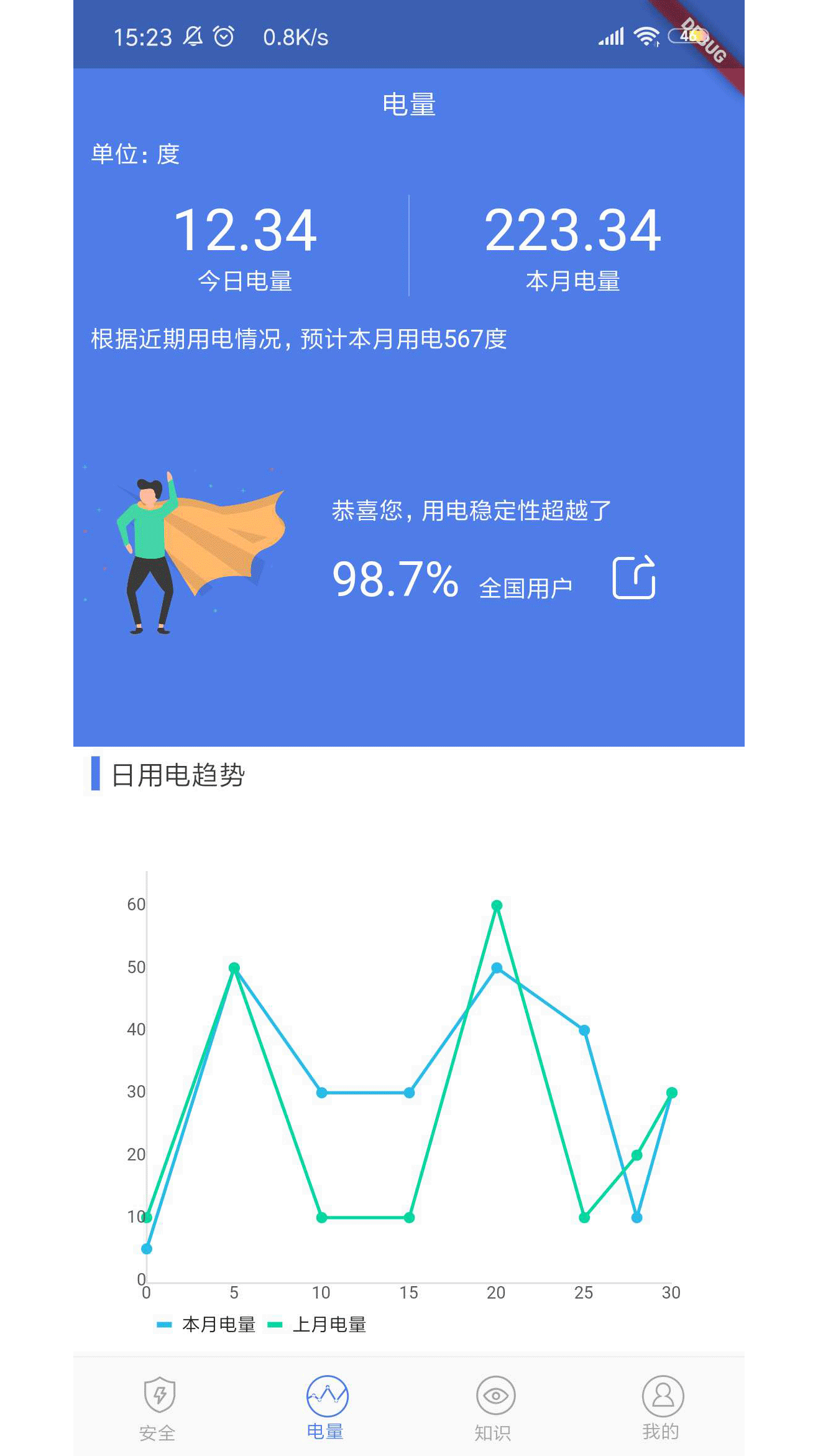 智电宝截图1