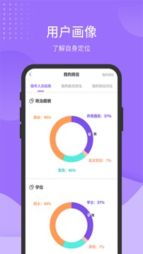 軍隊(duì)文職題庫(kù)截圖