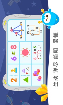 2Kids數(shù)學天天練截圖
