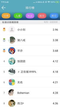 注意力訓(xùn)練截圖