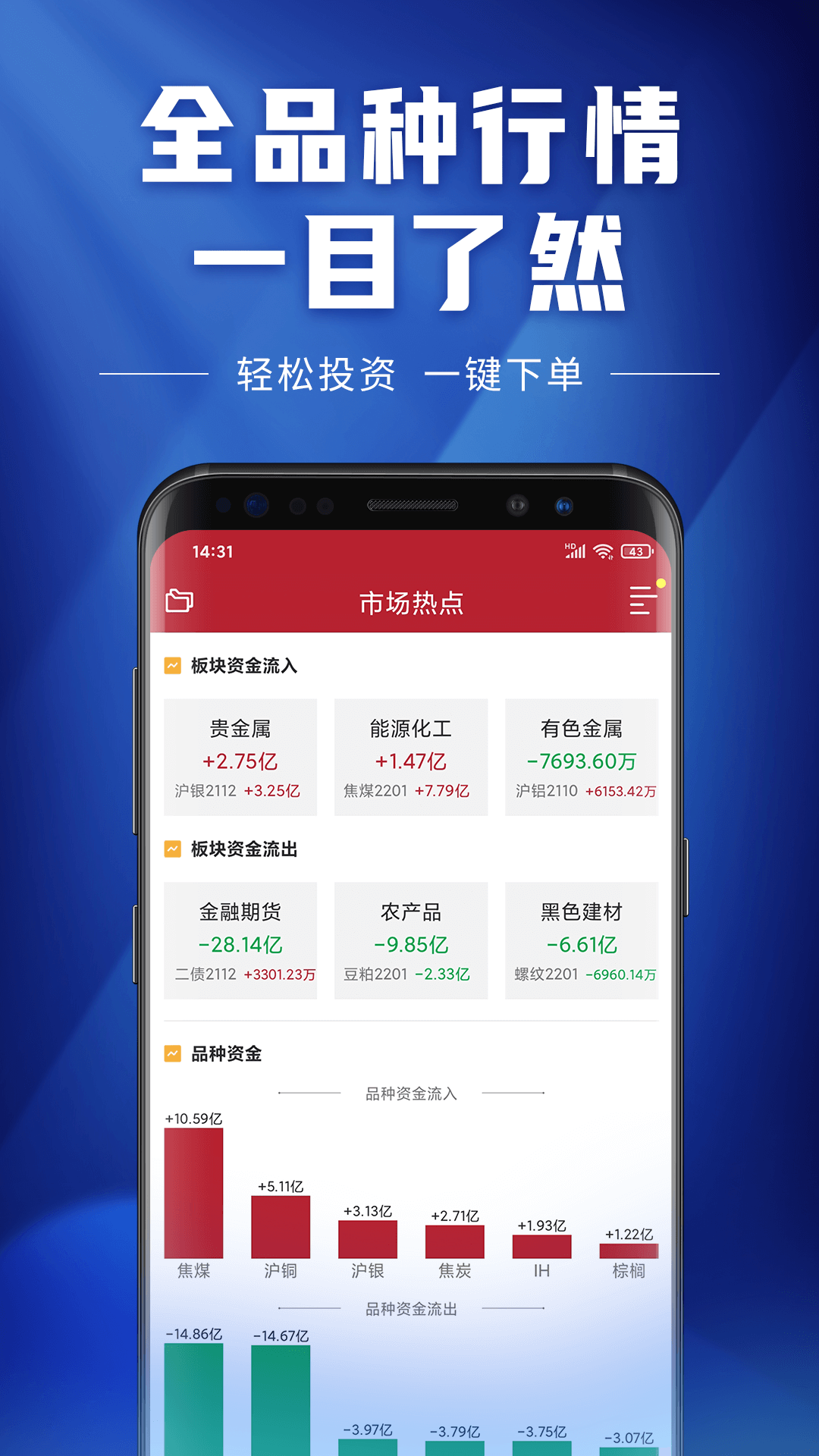 新湖期货v3.0.1截图1