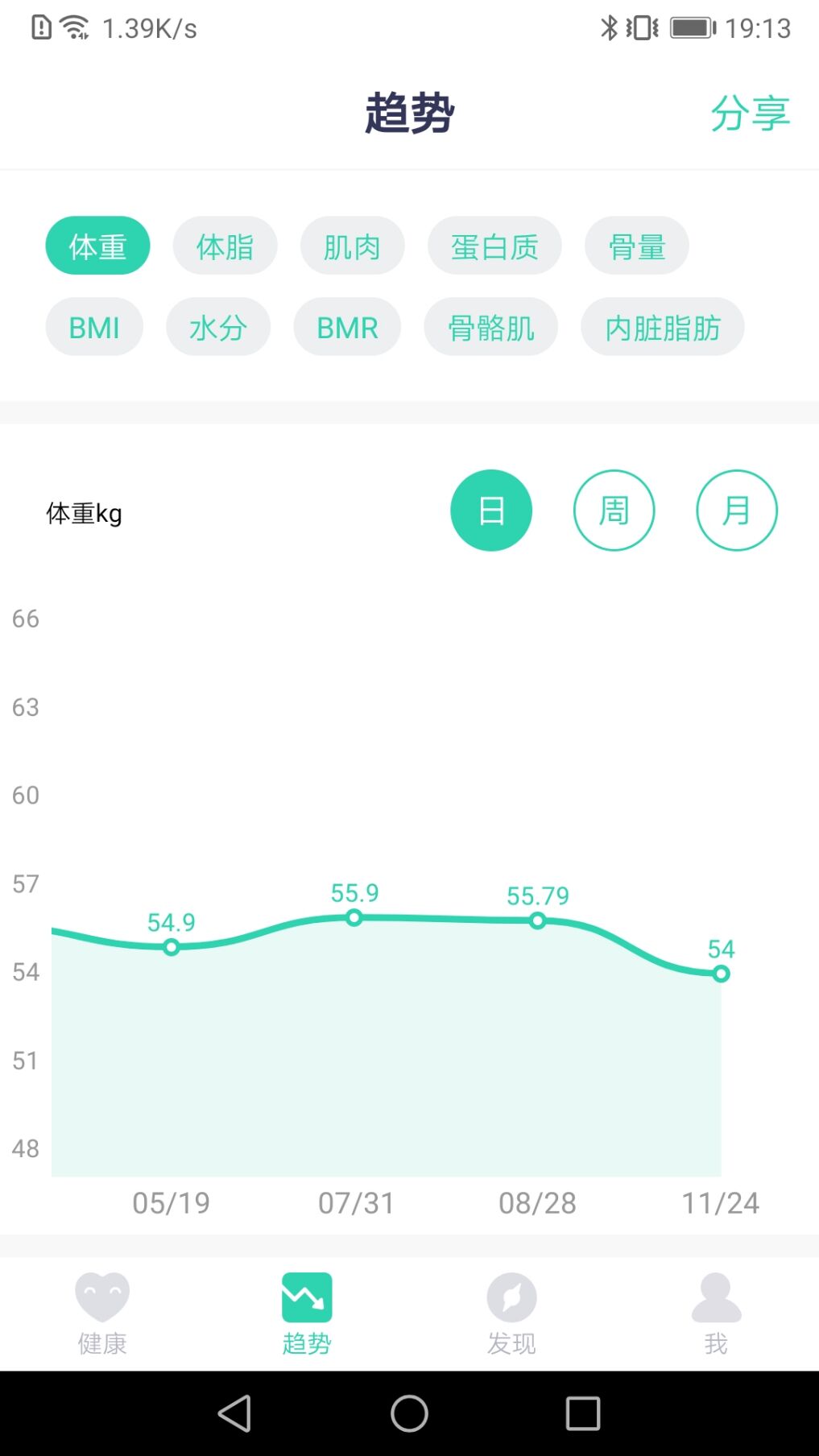 品麦云康v1.5.2截图3