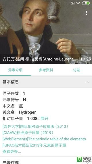 化學(xué)方程式截圖預(yù)覽