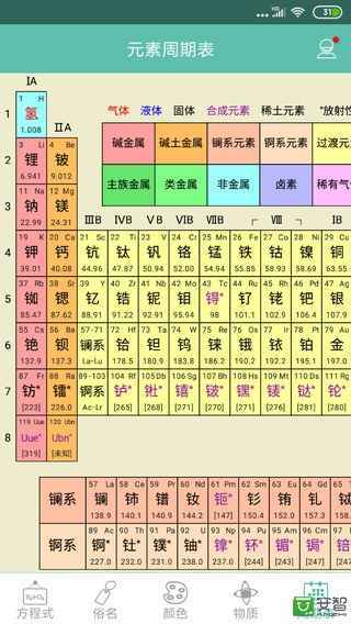 化學(xué)方程式截圖預(yù)覽