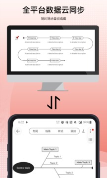 Mind思維導(dǎo)圖截圖