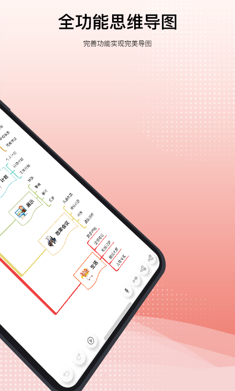 Mind思維導(dǎo)圖截圖預(yù)覽