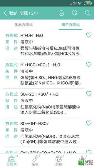 化學(xué)方程式截圖預(yù)覽