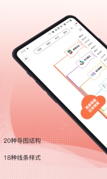 Mind思維導(dǎo)圖截圖