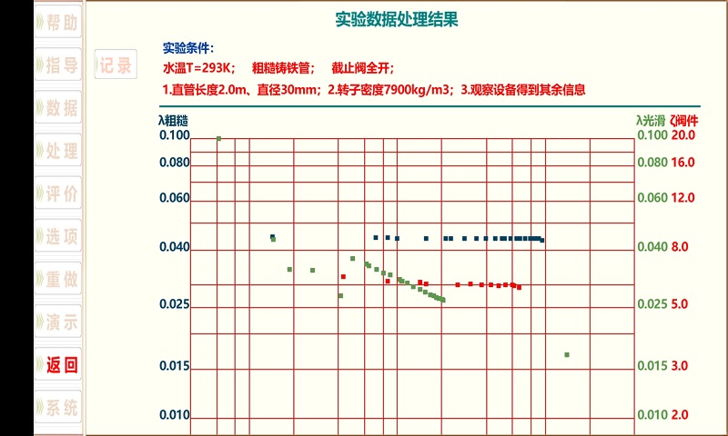 流动阻力截图5