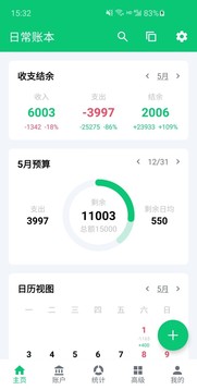 薄荷記賬截圖