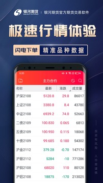 銀河期貨專業(yè)版截圖