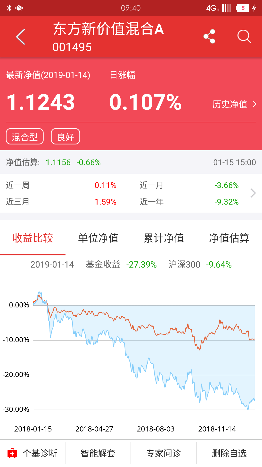 擇爾裕智慧+截圖預覽