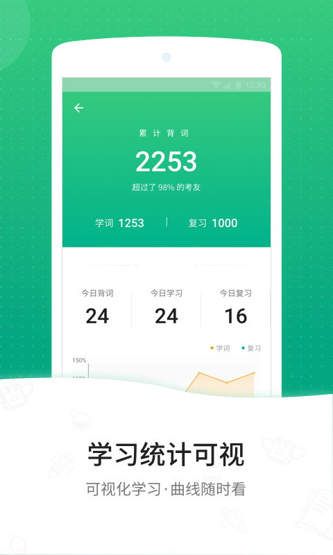 GRE3000词v4.6.0截图1