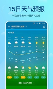 天气预报截图