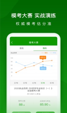 執(zhí)業(yè)藥師萬(wàn)題庫(kù)截圖