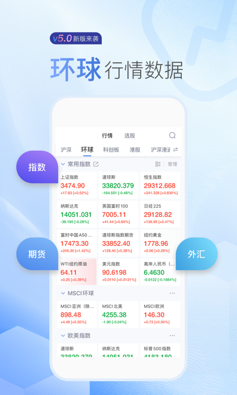 新浪财经v5.8.0.1截图2