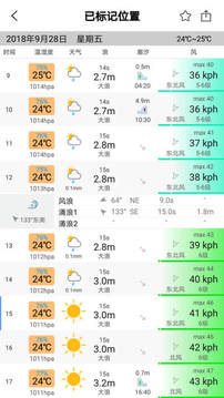 漁獲截圖