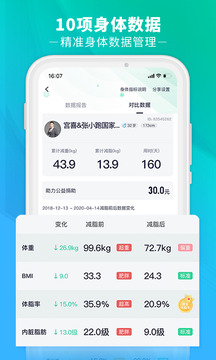 瘦吧截圖