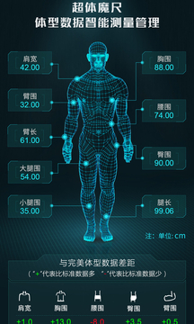 超体密码应用截图2