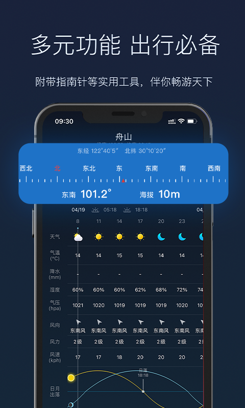 全球天气v1.1.5截图1