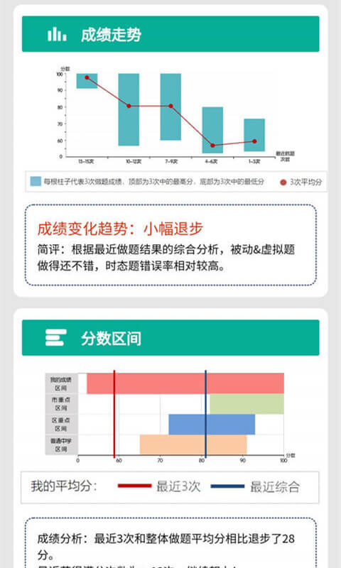 初中语法v6.1.0截图2